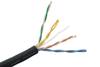 3381 Cat5e Touring Mogami ethernet cable